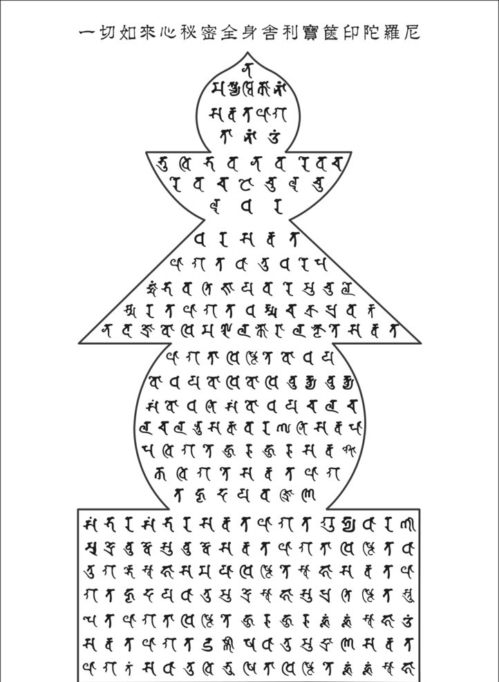 梵文 宝 箧 印 陀罗尼 藏传佛教 白描 系列 宗教信仰 文化艺术 矢量