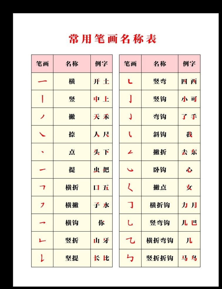常用汉字笔画名称素材图片下载-素材编号01150747-素材天下图库