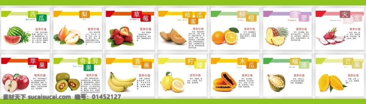 水果 系列 营养 价值 营养价值 西瓜 苹果 石榴 香蕉 草莓 柠檬 奇异果 梨 榴莲 芒果 火龙果 展板模板 广告设计模板 源文件