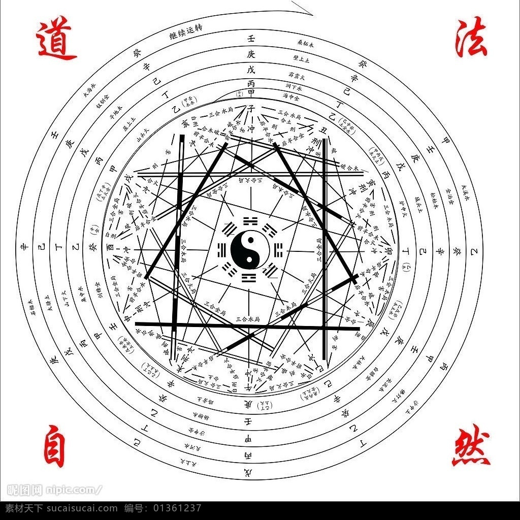 八卦图 八卦 文化艺术 宗教信仰 矢量图库