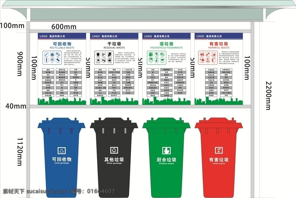 垃圾 分类 宣传栏 政府宣传栏 森林城市 蓝色宣传栏 宣传栏造型 宣传栏设计 户外宣传栏 分类宣传栏 绿水青山 环保宣传栏 景区宣传栏 垃圾分类 环境 保护 垃圾桶 文明 卫生 卫生城市 学校 校园垃圾分类