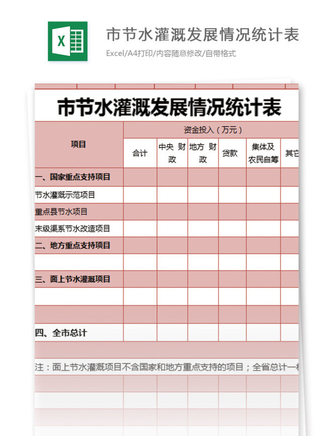市 节水灌溉 发展 情况 统计表 excel 模板 表格 表格模板 图表 表格设计