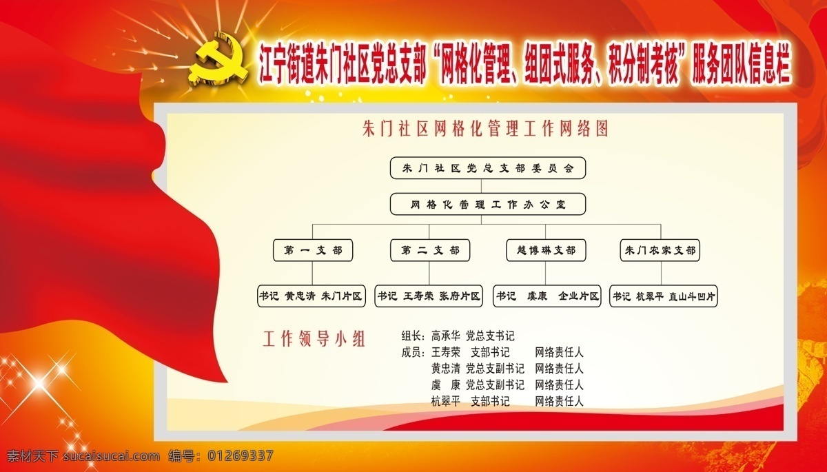 服务 团队 信息 栏 网络化 管理 工作 红旗 党徽 红底 展板模板 广告设计模板 源文件