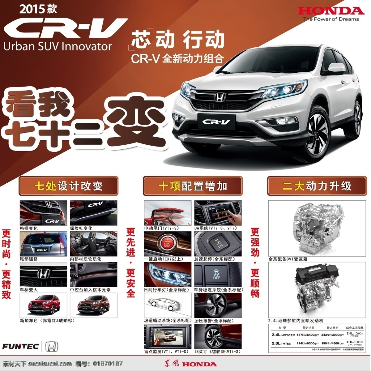 2015 crv 看 七十二变 看我七十二变 东风本田 喷绘 展板模板