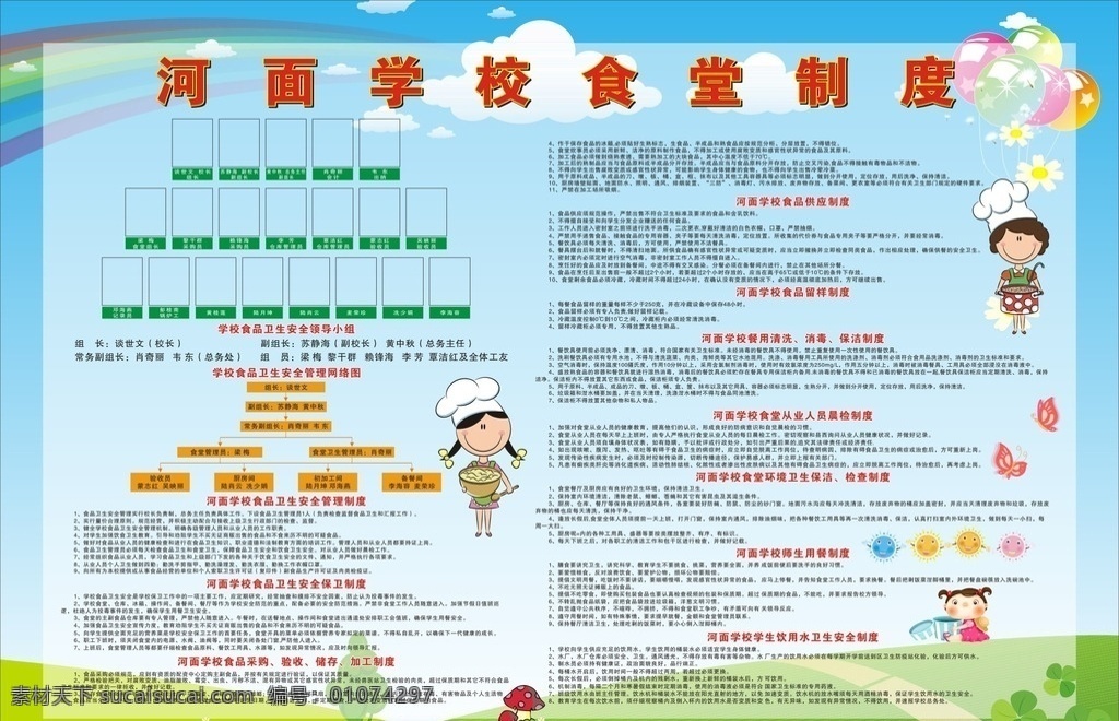 河面学校 食堂制度 食品卫生 安全管理 安全保卫 采购 验收 存储 加工 食品供应 留样制度 清洗 消毒 制度 从业人员晨检 环境卫生保洁 师生用餐 饮用水卫生