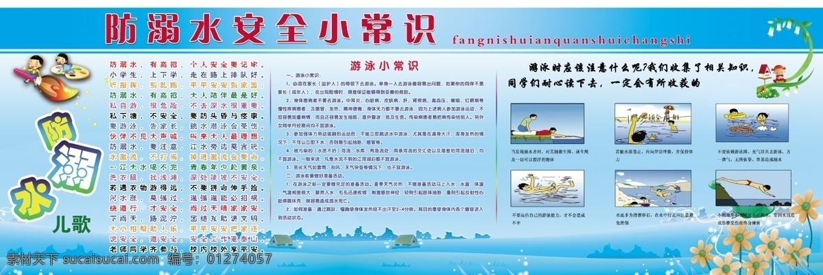 防 溺水 安全 小常 识 展板 防溺水 安全知识 安全知识展板 防溺水儿歌 游泳小常识 游泳 游泳知识 蓝色展板 展板模板 广告设计模板 源文件