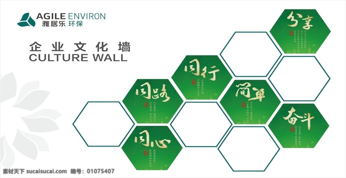 雅居乐环保 文化墙 菱形 分享 同行 奋斗