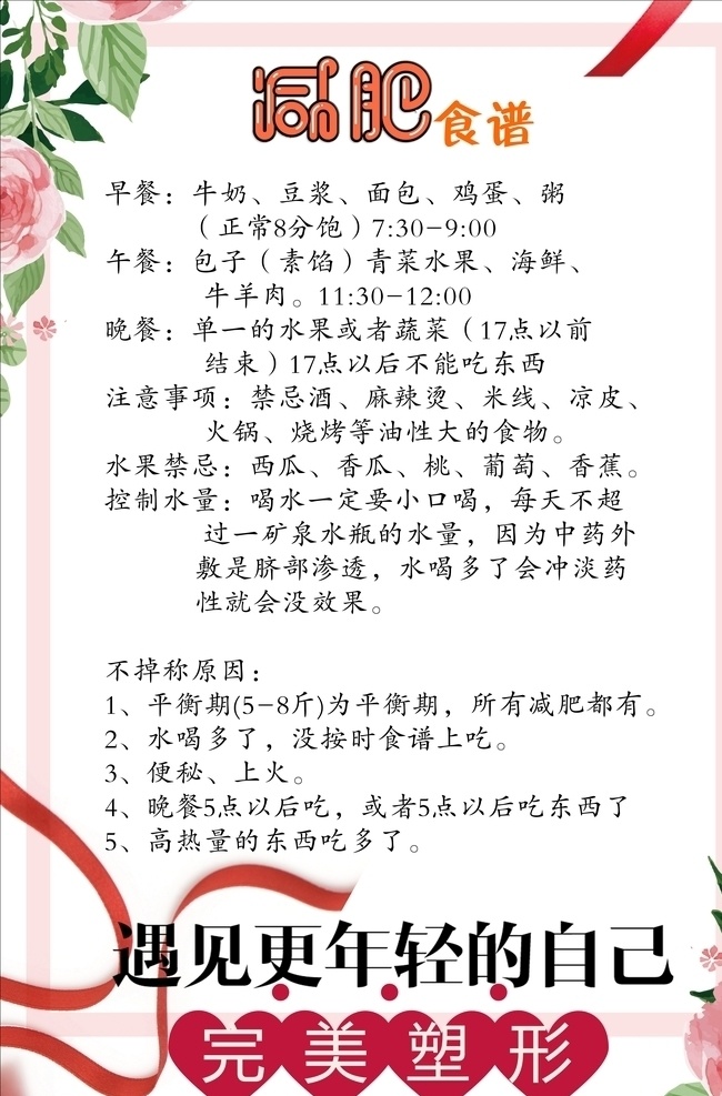 减肥食谱 海报 减肥 食谱 背景