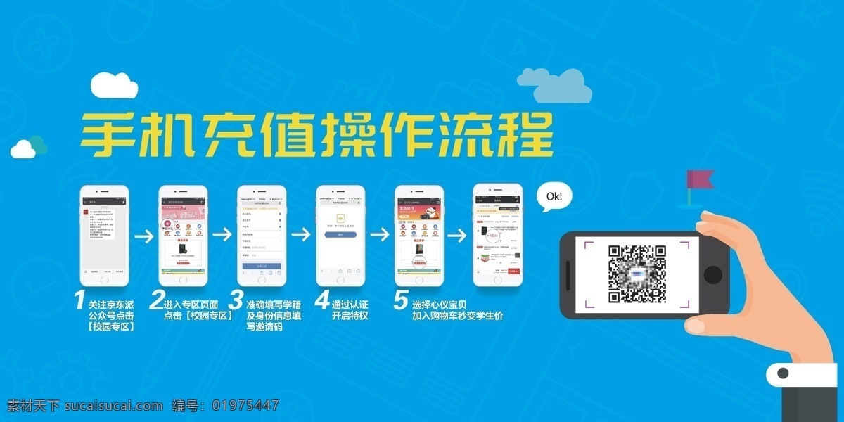 手机 充值 操作 流程 步骤 操作流程 旗帜 手机充值 云朵 线上充值