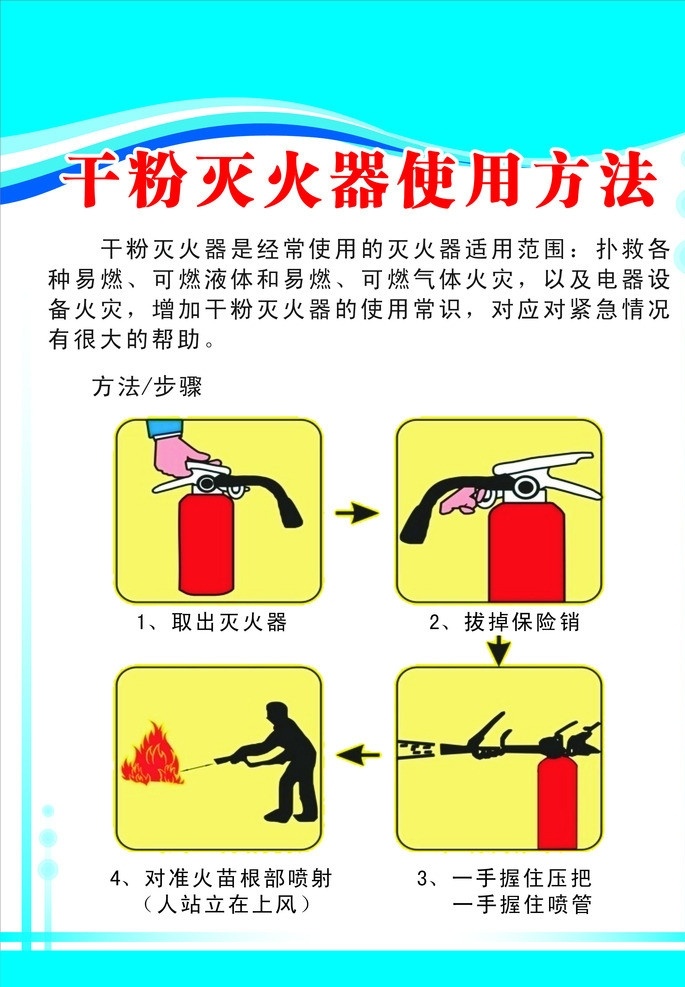 干粉 灭火器 使用方法 卡通手 卡通灭火器 卡通火苗 蓝色背景 矢量