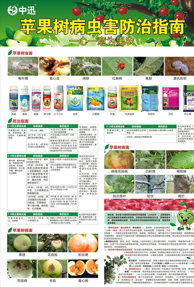 苹果树 病虫害 防治指南 防治 图谱 指南 水果 单页 海报 dm 农业 元素 苹果 彩页 挂图
