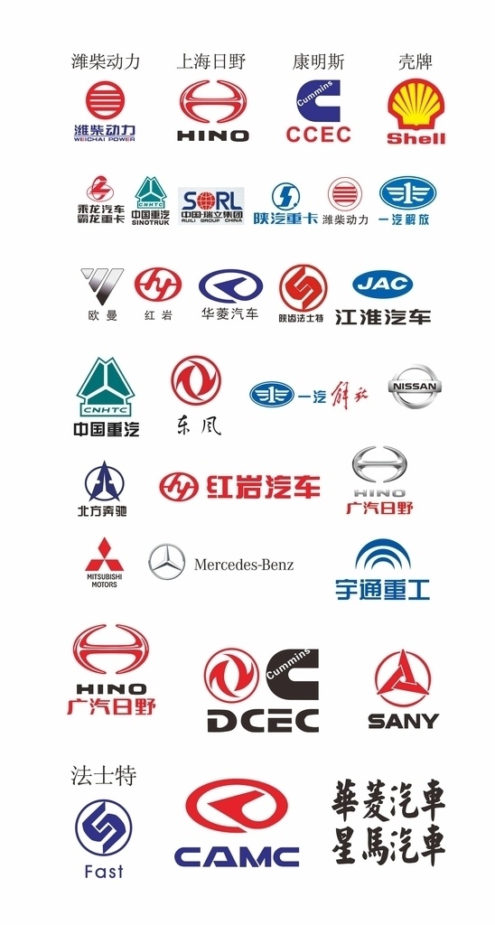 重型汽车标志 卡车标志 汽车logo 汽车标志 大型重汽标志 重汽logo logo设计