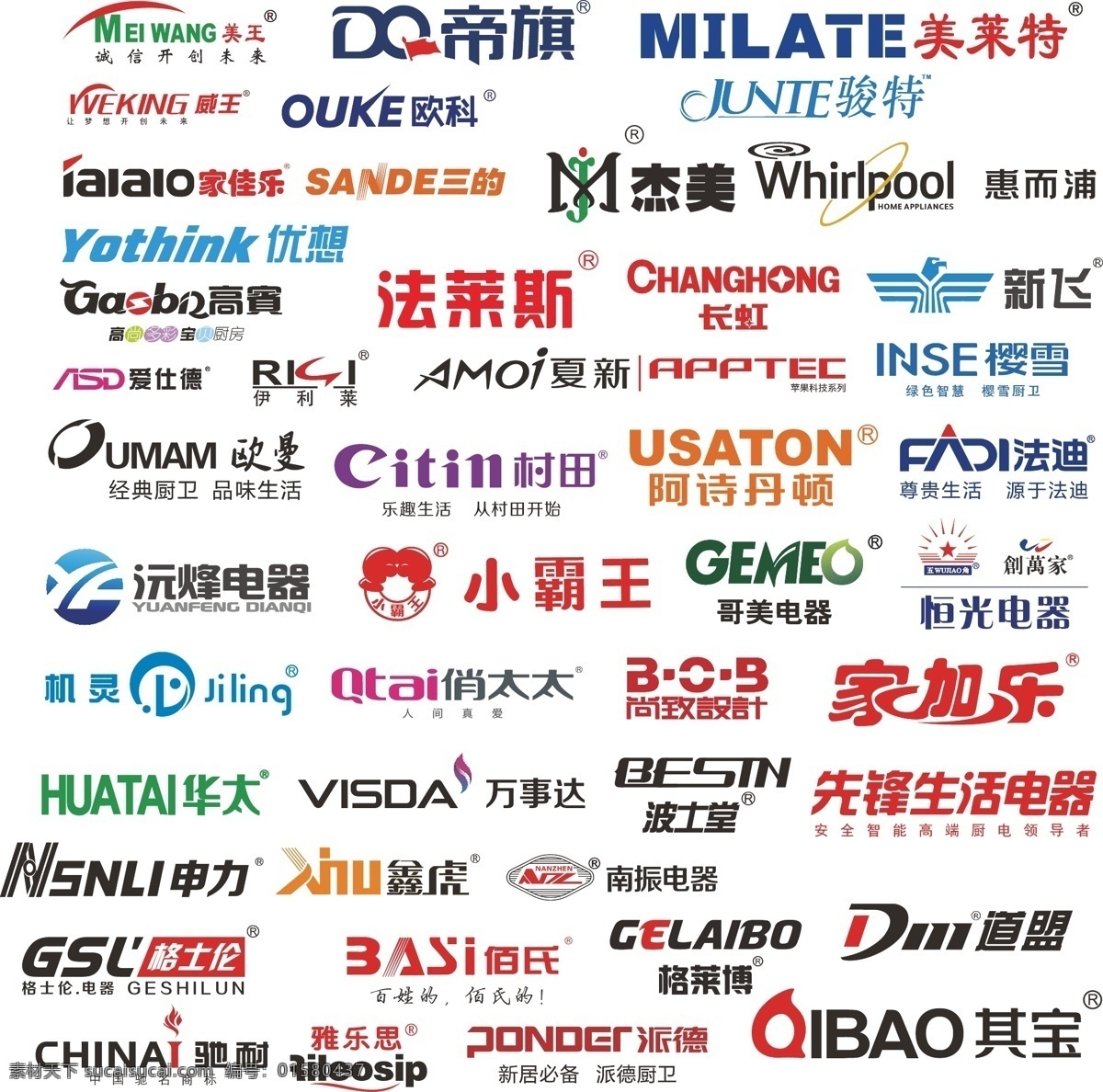 家电 企业 品牌 logo 美王 帝旗 美莱特 威王 欧科 骏特 家佳乐 三的 杰美 惠而浦 优想 高宝 法莱斯 长虹 新飞 爱仕德 伊利莱 正科 樱雪 欧曼 村田 阿诗丹顿 法迪 沅烽 小霸王 哥美电器 恒光 机灵 俏太太 家加乐 华太 万事达 先锋 申力 鑫虎 南振 格士伦 佰氏 格莱博 道盟 驰耐 雅乐思 派德 其宝