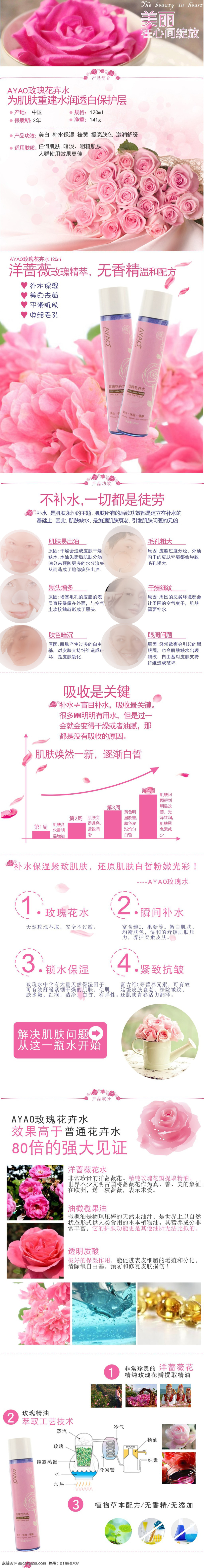 玫瑰花水 玫瑰水 透白 水润 蔷薇 无酒精 补水