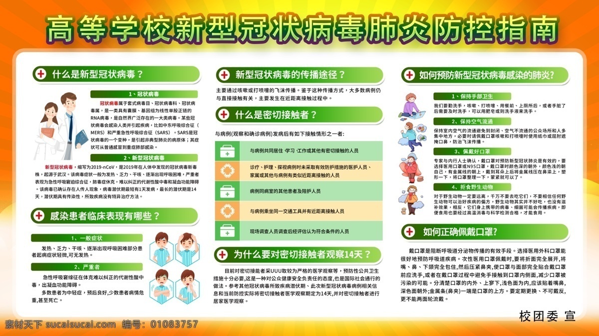 高等学校 新型 冠状 病毒 肺炎 防控 指 学校防控 疫情 指南 校园防控指南 冠状病毒