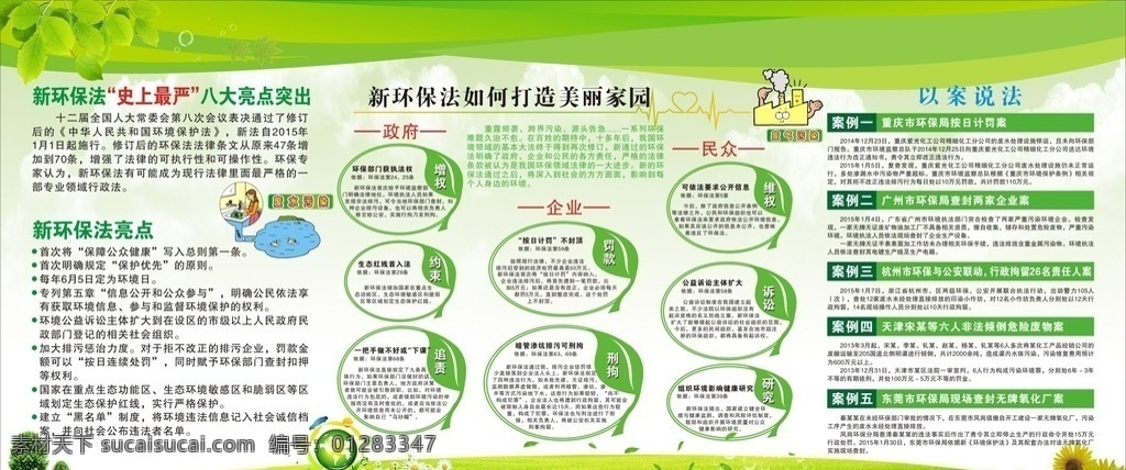 新环保法 环保法 环境保护 新环保法亮点 新环保法海报 新环保法设计 新环保法挂图 环保 环保局 环保局宣传栏 环保法修订 宣传栏 绿色展板 环境日世界 保护环境 低碳生活 绿色环境日 节能低碳日 主题 保护环境宣传 环保素材 环保模板 学校展板 展板模板