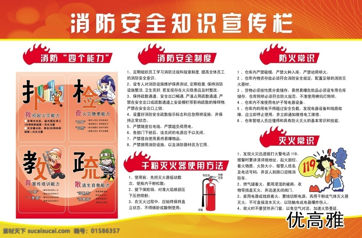 消防知识 宣传栏 消防宣传栏 消防 消防标语