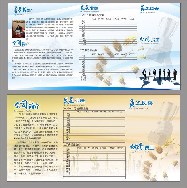 金融展板 金融 信贷 公司 展板 简介 企业文化 介绍 员工