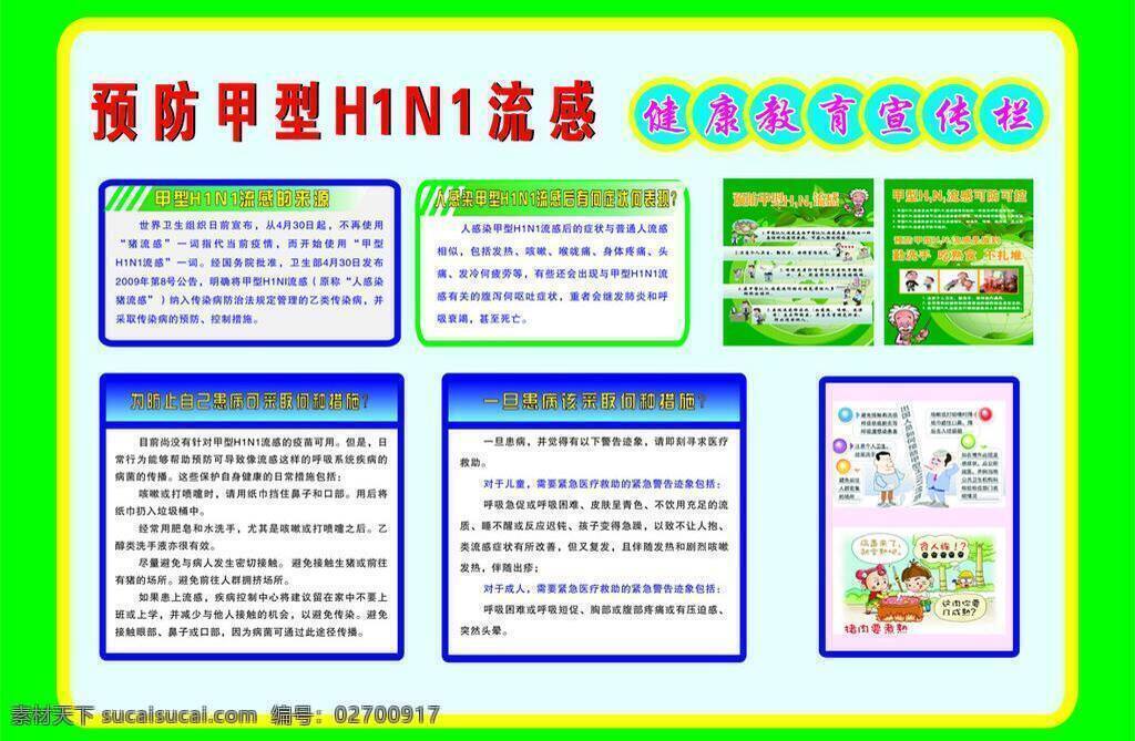甲型 h1ni 流感 健康教育 宣传栏 漫画 生活百科 医疗保健 预防 甲流的产生 应对措施 矢量 海报 其他海报设计