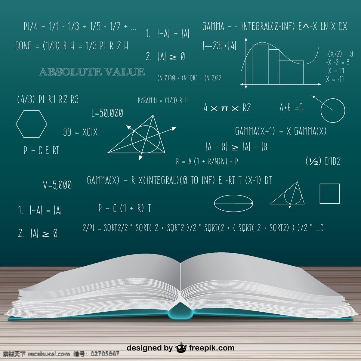 摊开 书本 数学 公式 黑板 教育 课堂 矢量图 数学公式 其他矢量图