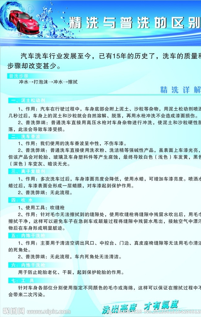 洗车图版 天蓝底 车 蓝色标题栏 精 洗 普 区别 水花 cdr图版 矢量