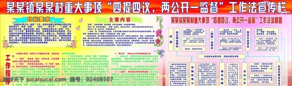 四提四议 两公开 监督 展板 一监督 两公开一监督 四提四议展板 四 提 议 展板模板 底纹 板报 矢量