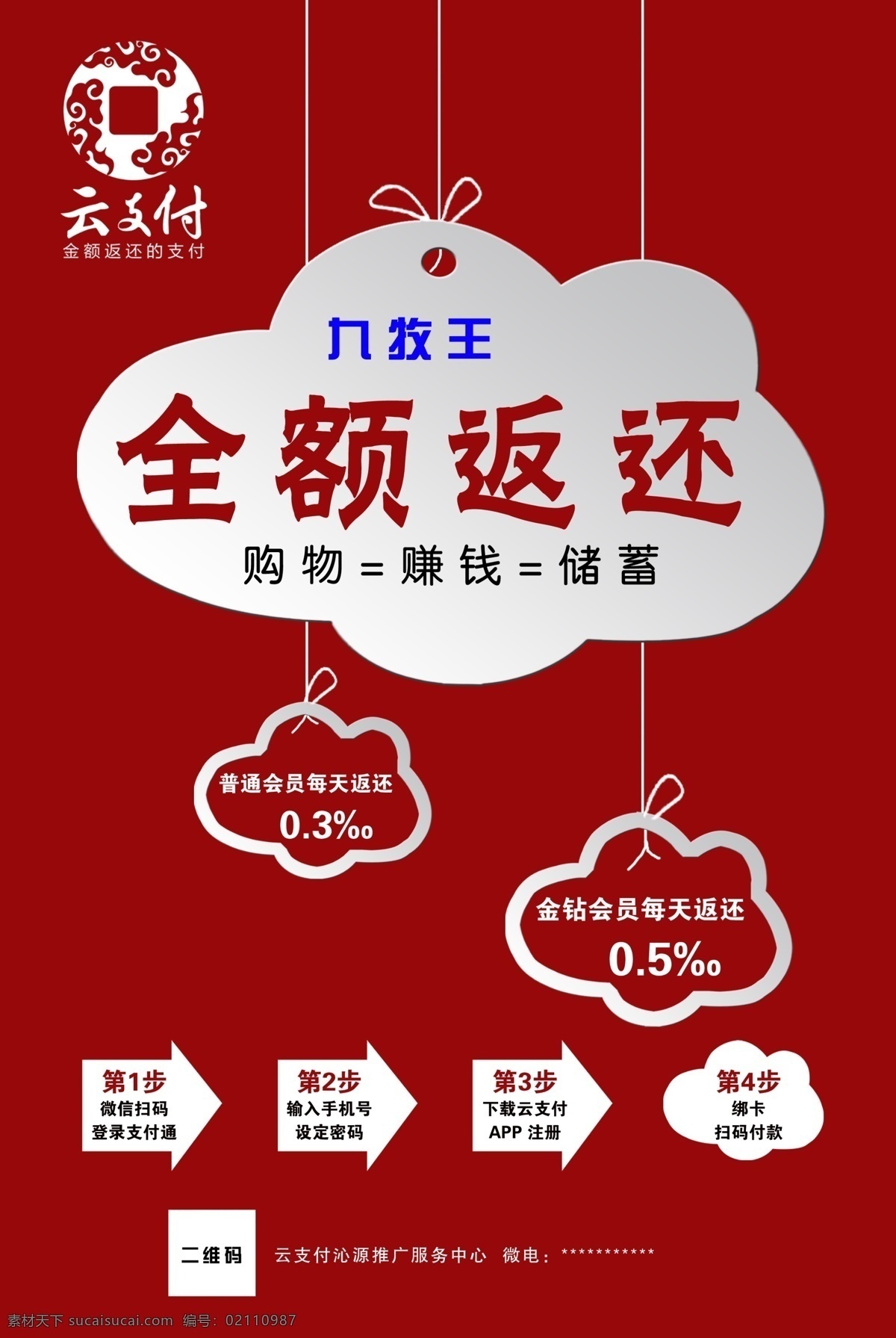 云支付海报 云支付展架 云支付彩页 云支付宣传单 云支付广告 郭小月 分层