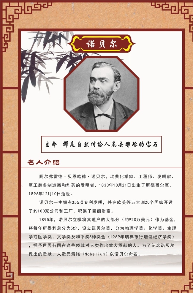 名人名言 介绍 31 诺贝尔 名言警句 名人名言展板 学校名人名言 名人名言版面 名人名言文化 名人警句 名人名言海报 名人名言素材 名人名言挂画 名人名言模板 名人名言挂图 小学名人名言 中学名人名言 名人名言语录 中国名人名言 名人名言警句 名人名言格言 学校展板 校园文化