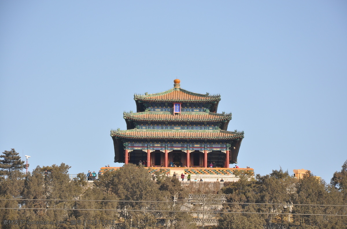 景山 故宫 神武门 古建筑 树木 风景 风景名胜 自然景观 青色 天蓝色