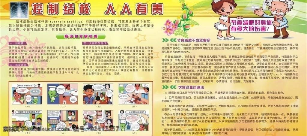 卫生监督 健康知识 宣传栏 爱 肺结核 减肥 漫画 展板模板 保健知识 病因 矢量 其他展板设计