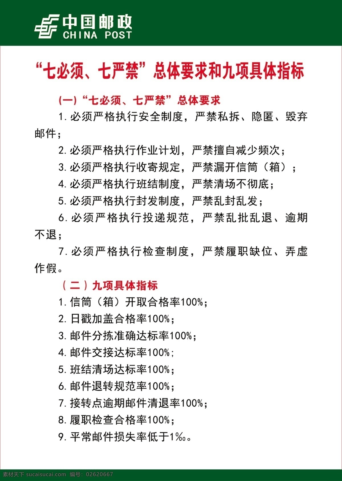 邮政 企业 制度 展板 文化 信息 文化艺术