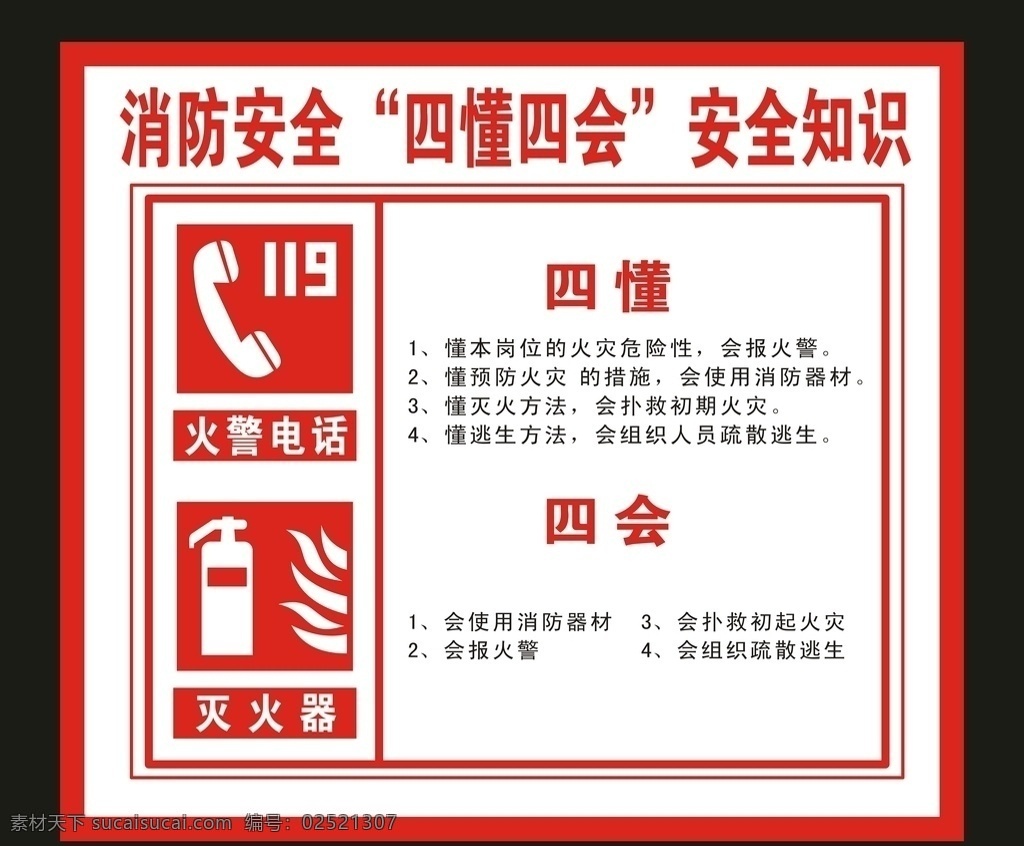 消防安全 四懂四会 安全知识 安全牌 安全展板 安全防火 火警 警示牌 灭火器 灭火常识 消防常识 消防展板 119火警 防火须知 注意安全 小心火灾 人人有责 逃生 电梯防火 工地防火 工地火灾 禁止放火 火灾危险 消防器材 疏散逃生 逃生方法 灭火方法 预防火灾 消防车 消防队 消防服 安全帽