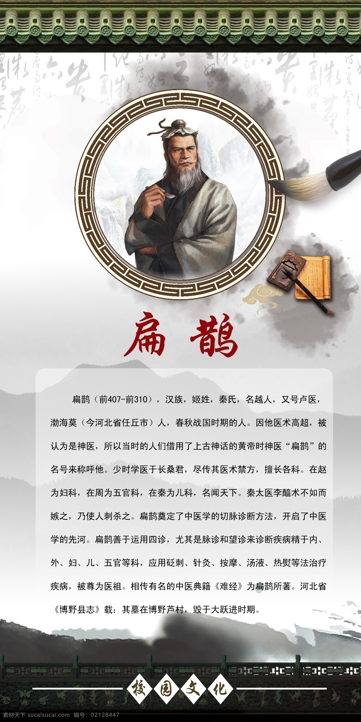 历史名医扁鹊 古代名人 名人名言 历史人物 文学家 科学家 历史学家 历史名人 名医扁鹊