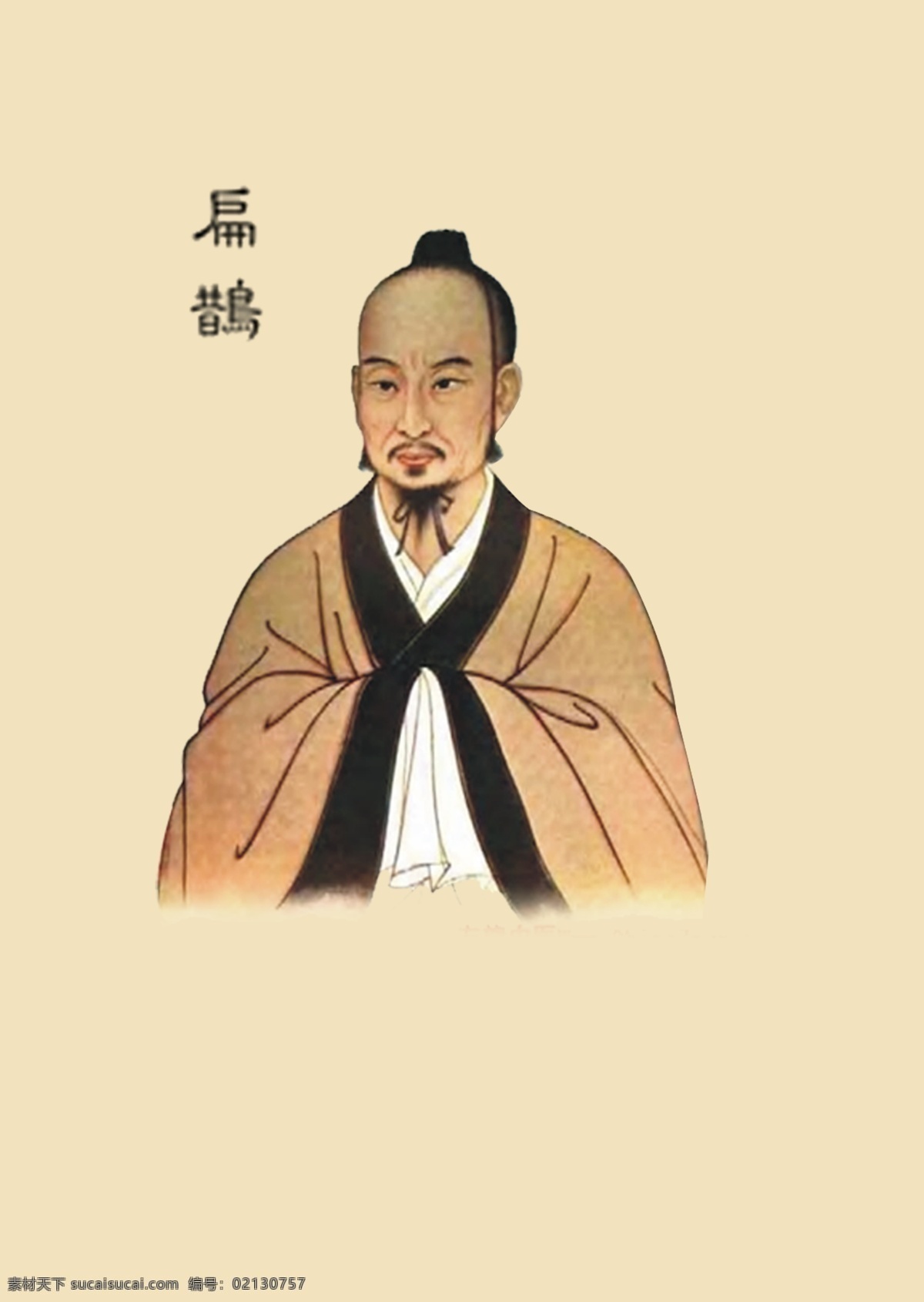 扁鹊 华佗 李时珍 张仲景 孙思邈 采药 矢量 免抠图 ps 高清 简约 古画 古人 药材 分层