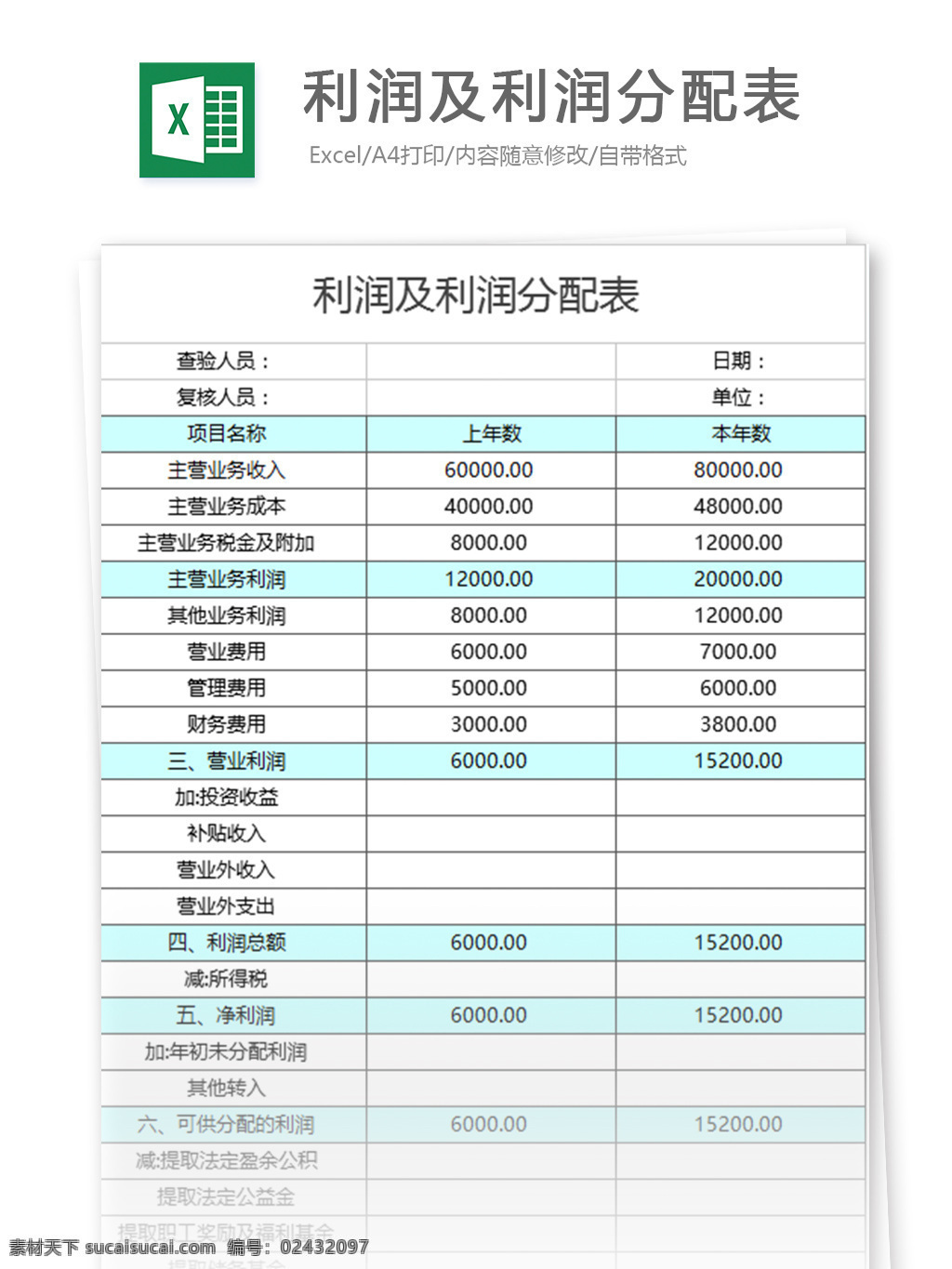 利润 分配 表 excel 表格 模板 表格模板 图表 表格设计 财务 财务分析 财务管理工具 预测 财务报表 财务报表分析 三大主表分析