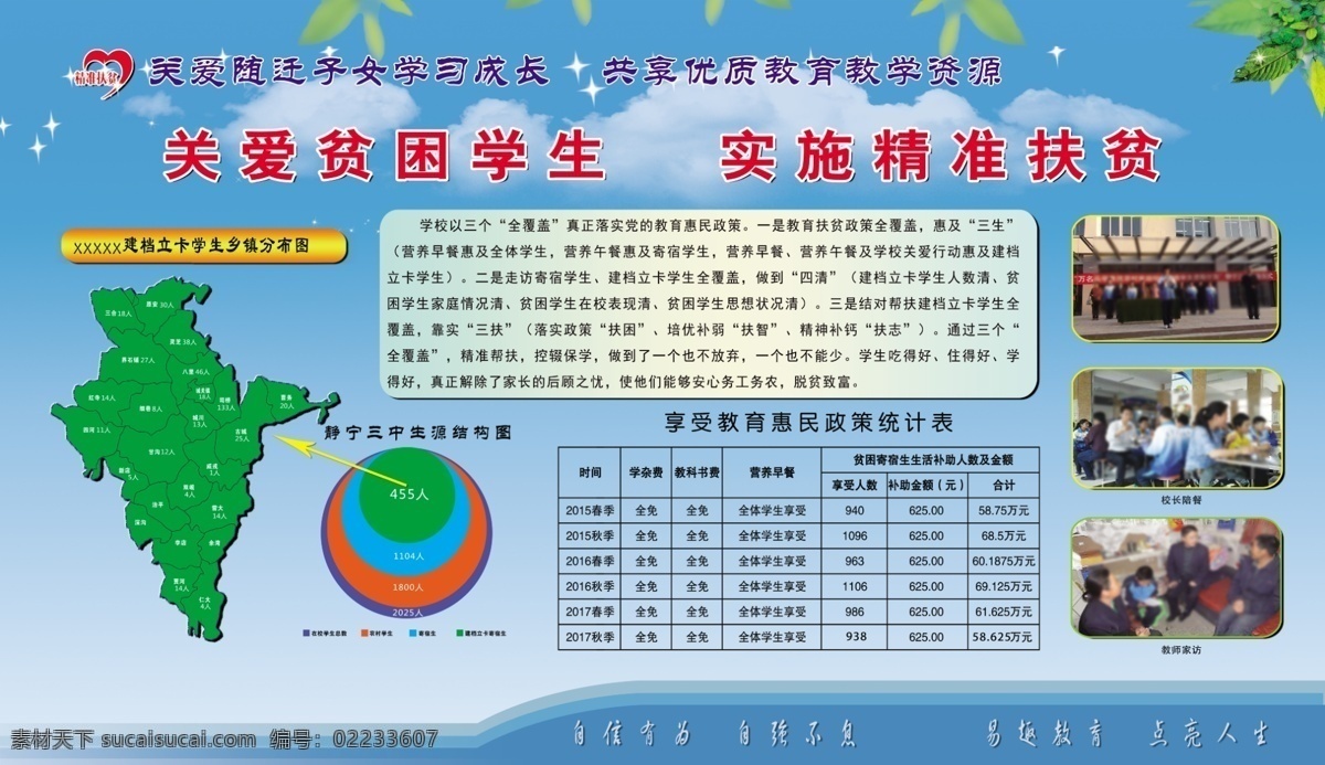 学校 社团活动 学校社团活动 学校社团 活动