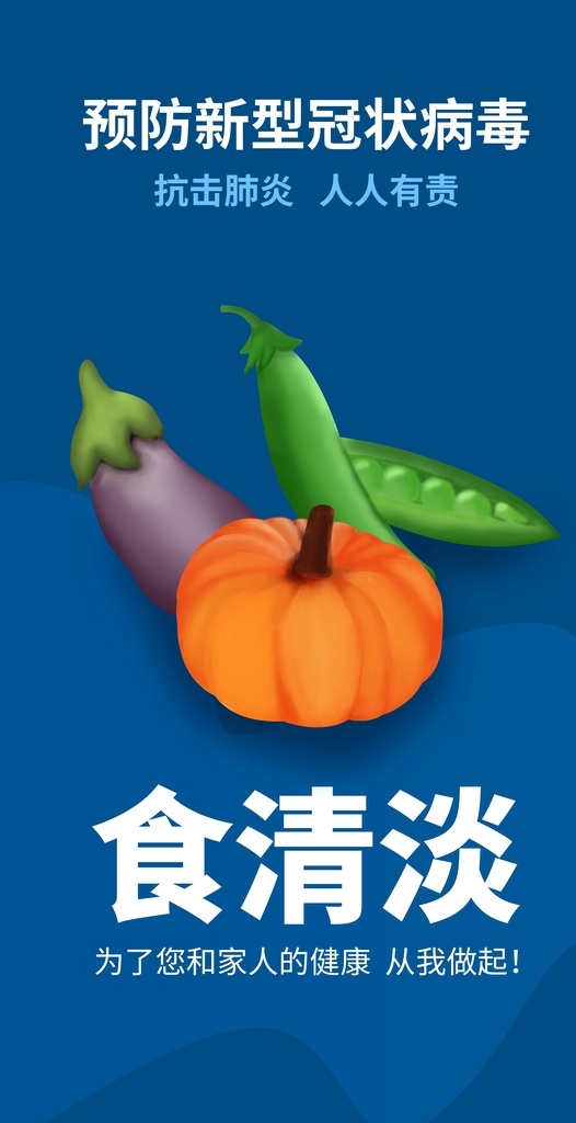疫情防护展板 复工展板 复工海报 复工大吉海报 开工海报 开业海报 恢复营业海报 企业复工 返岗复工指南 防护指南 冠状病毒防护
