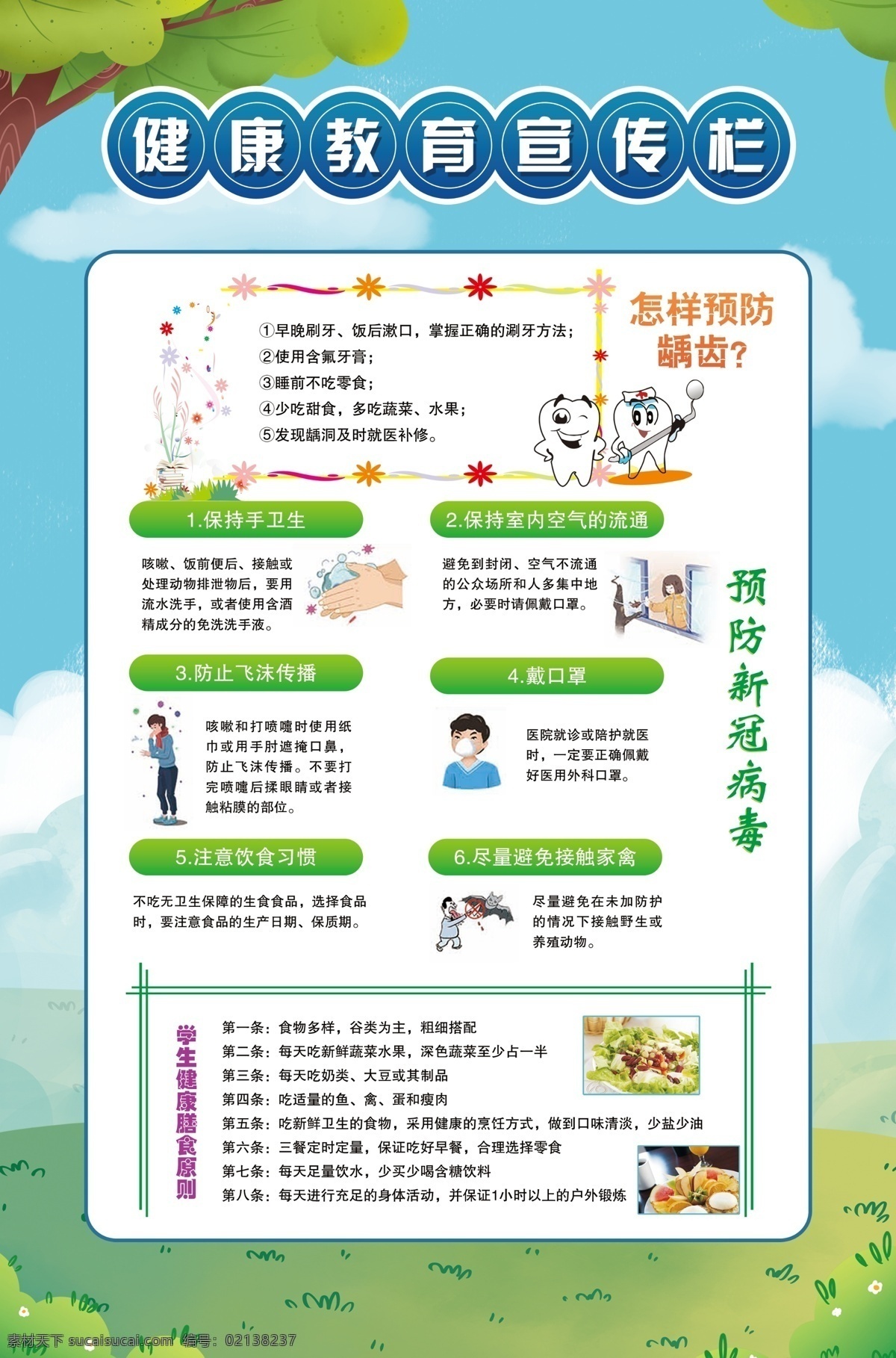 健康教育 宣传栏 学校展板 校园展板 新冠 预防 防疫知识 预防龋齿 健康饮食 分层