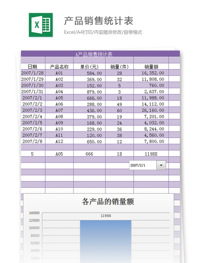 产品 统计表 excel 模板 表格模板 图表 表格设计 表格 库存