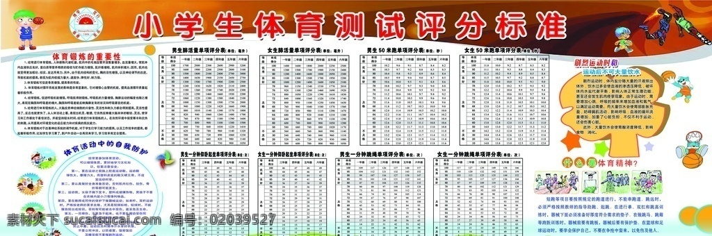 小学生 体育 测试 评分 标准 表 小学体育 校园体育 学校体育 学校 展板 广告展板类