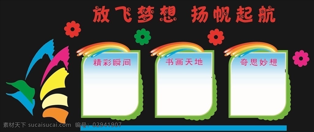 校园文化 学习园地 放飞梦想 扬帆起航 绿色 小花 展板模板