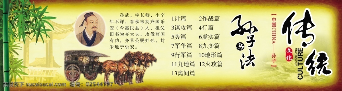 孙子 古人 传统文化 竹子 孙子兵法 学校展板 展板模板 广告设计模板 源文件