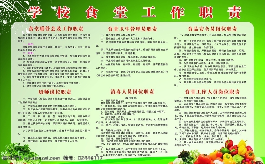 学校 食堂 制度 牌 学校食堂制度 食堂管理制度 食堂制度 绿背景 管理 水果 蔬菜 卫生 安全 制度牌 餐厅制度 餐饮行业