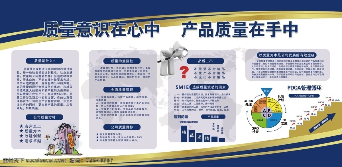 大气 蓝色 质量 宣传 展板 大气蓝色 质量宣传 质量意识 产品质量 pdca 管理循环 持续改进 质量升级 精益求精 品质三不 目标 处理 检查 实施 计划 在心中 展板设计 展板展架 展板模板