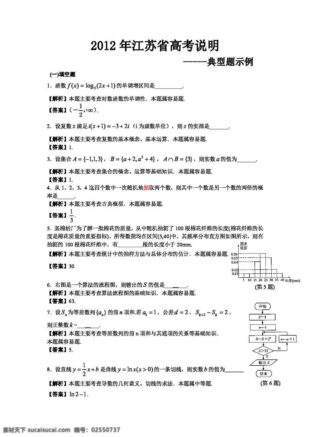 数学 苏 教 版 江苏省 高考 说明 典型 例题 教师版 高考专区 试卷 苏教版