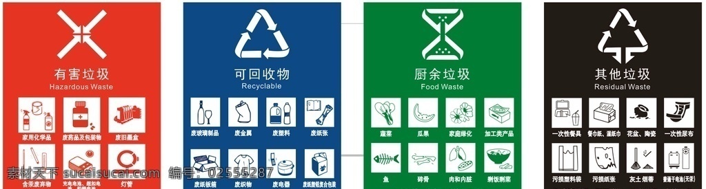 最新垃圾分类 垃圾分类 有害垃圾 可回收物 厨余垃圾 其他垃圾 标志图标 公共标识标志