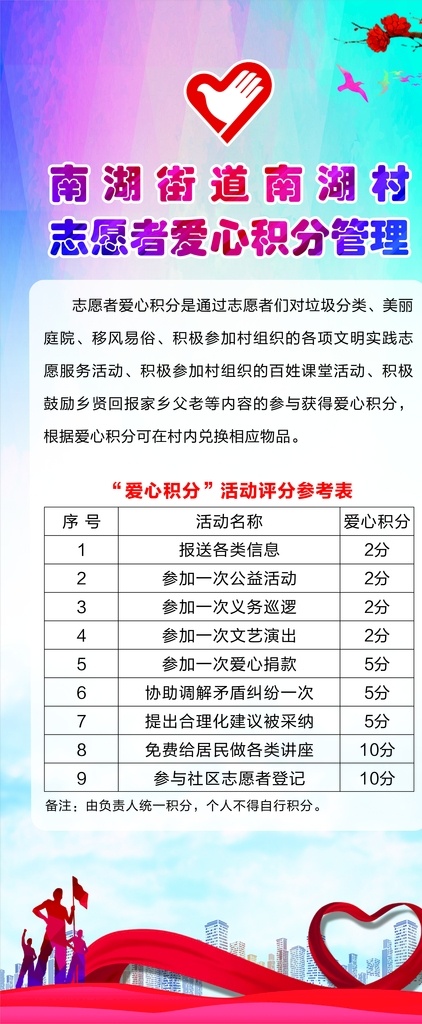 志愿者 爱心 积分 兑换 展架 爱心积分 积分兑换 垃圾分类 移风易俗 标志 公益 捐款 活动 管理 彩带