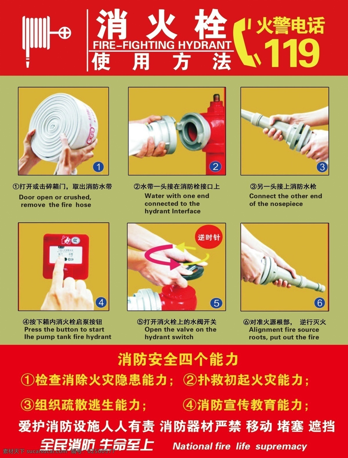 灭火栓 消防栓 火警 灭火器使用 急救电话