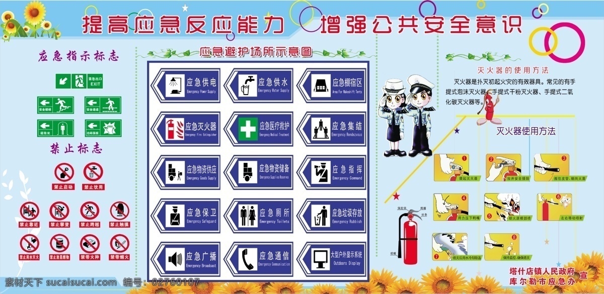 应急标示牌 应急知识 应急指示牌 灭火器使用 应急避难场所 应急指示标志 禁止标志