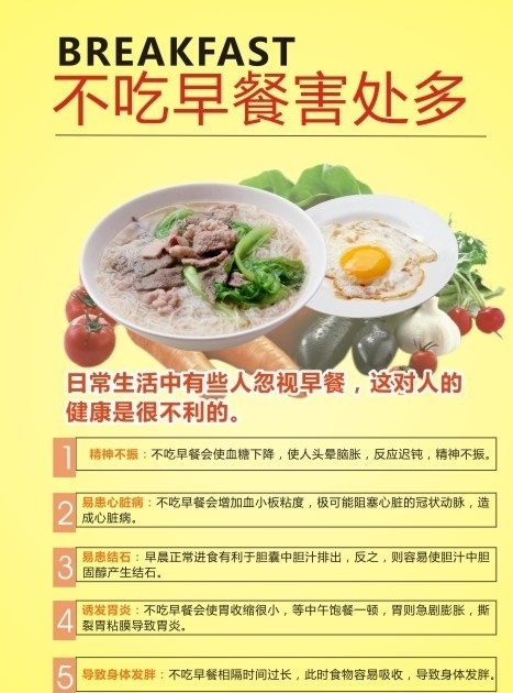 早餐 早餐海报 早餐招贴画 早餐彩页 早餐功效 早餐功用 黄豆 大豆 粮食 牛奶 不吃 危害 餐饮广告 米粉 鸡蛋 蔬菜 快餐广告 早餐广告 早餐宣传画 早餐广告画 现磨豆浆 广告 矢量